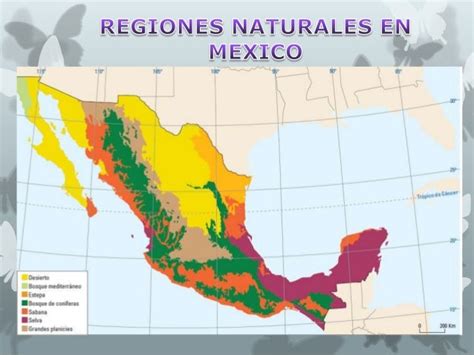 Regiones Naturales