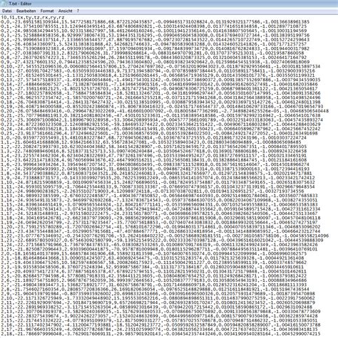 Maybe you would like to learn more about one of these? Matrix Tabelle in .txt Datei ausgeben - Mein MATLAB Forum ...