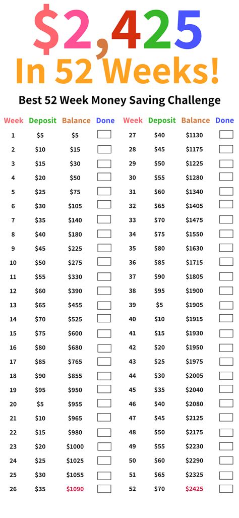 52 Week Savings Plan Printable - Printable Word Searches
