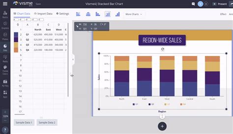 16 Types Of Charts You Can Create In Visme