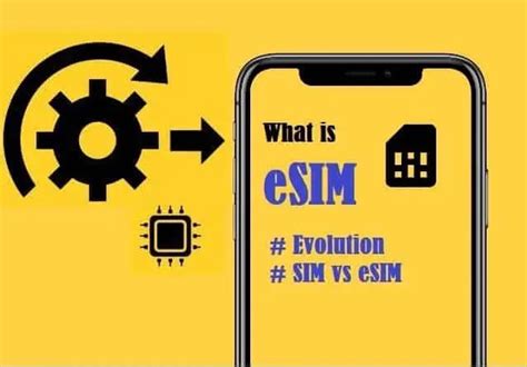 What Is Esim Embedded Sim Supporting Devices Sim Vs Esim Its Parts