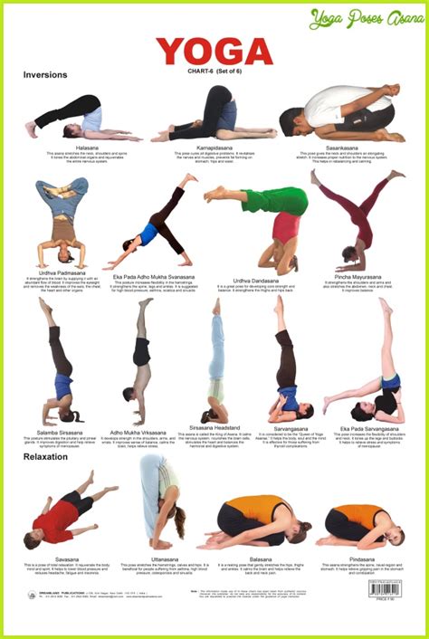 The history of asanas in yoga practice. Yoga Poses List With Pictures
