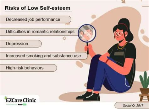 8 Tips For Improving Low Self Esteem Caused By Depression Ezcare Clinic