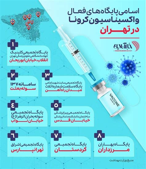 اسامی پایگاه‌های فعال واکسیناسیون کرونا در تهران اینفوگرافیک