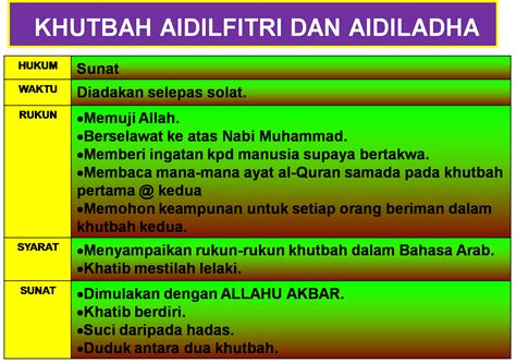 Ayrıca, aidilfitri'nin duası ve kutlaması ile ilgili 36 soru sunuyoruz. SOLAT AIDILFITRI DAN AIDILADHA | Guru Pendidikan Islam