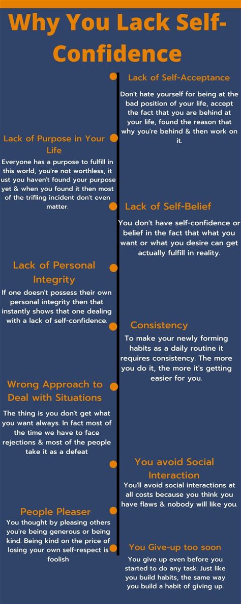 65 lack of self confidence famous sayings, quotes and quotation. Self-Confidence| 9 Reasons of Why You lacking it?