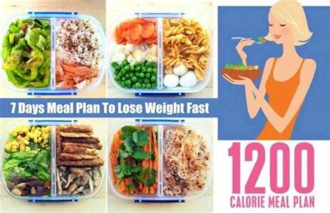 1200 Calorie Vegan Meal Plan ~ Best Of Keto Advanced Weight Loss