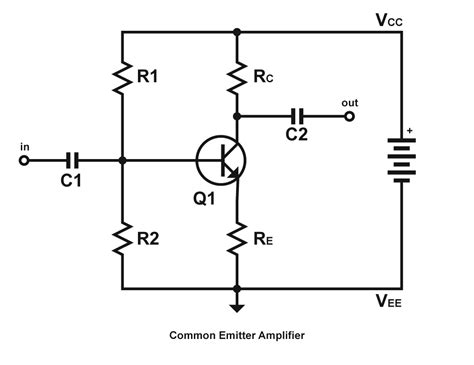 Even in a modern circuit with integrated analog, digital and computer technology, there are times when a simple transistor amplifier is all you need to complete your project, boost an output, or invert a level. Basics of Common Emitter Amplifier Design - Page 1