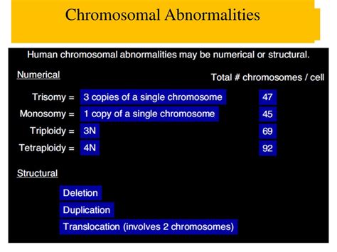 Ppt Chromosomal Abnormalities I Sdk October 21 2013 Powerpoint