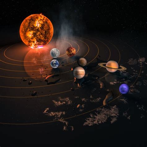 El Sistema Solar Qué Es Cómo Se Formó Y Datos Principales Digitalia