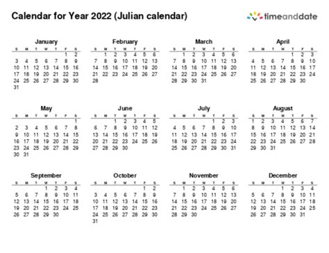 2022 Julian Date Calendar