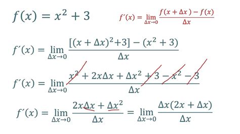 ejemplo de derivada de una funcion por definicion youtube images