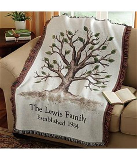 Lots of 50th anniversary gift ideas for your parents, husband and wife. 50th Wedding Anniversary Gift Ideas - Traditional ...