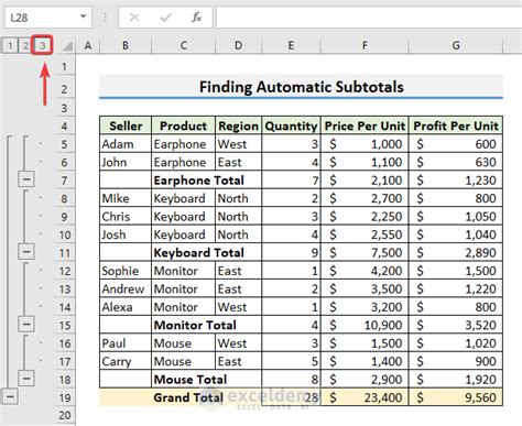 How To Add Subtotals In Excel 7 Easy Ways ExcelDemy