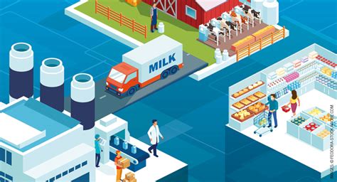 Food supply chain in india in india, about 60 percent of food quality is lost in the supply chain from the farm to the final consumer. Food Supply Chain Coronavirus: Pandemic is Testing Food ...