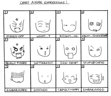 Crazy Anime Expressions By Incaseyouart On Deviantart