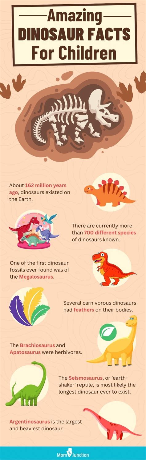 60 Fun And Interesting Facts About Dinosaurs For Kids