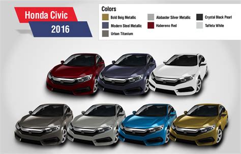 New Honda Civic Price In Pakistan Specs Features First Look Mileage Pics