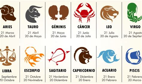 Encontrar la fuente de su energía es su mayor deseo para servir a los demás o algún propósito de gran importancia. Los celos según tu signo zodiacal - Mira lo que dice del ...