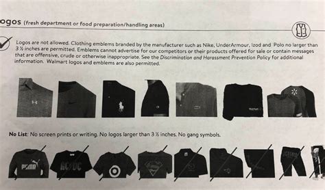 Hi guys, i wanted to register for new company at ezbiz ssm. Walmart tests new employee dress code - Business Insider