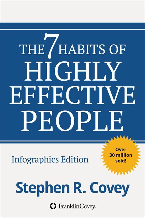 the 7 habits of highly effective people leader in me riset