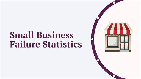 10 Small Business Statistics The State Of Small Business In 2023
