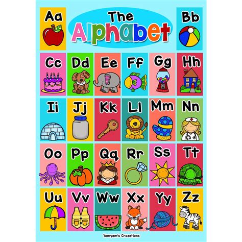 The Alphabet Educational Chart A4 Size Laminated Shopee