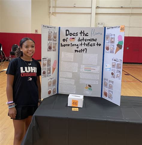 Luhi 7th Grade Science Fair Showcases Student Research Long Island