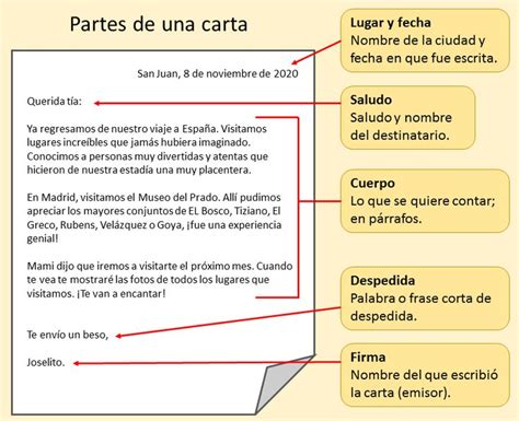 C Mo Escribir Una Carta En Espa Ol Sin Fracasar En El Intento C Mo