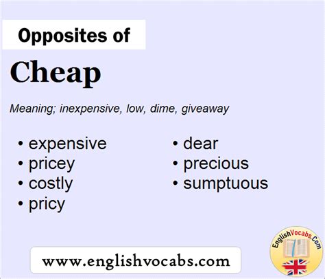 Opposite Of Cheap What Is Opposite Antonym Word Cheap English Vocabs