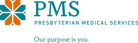 Candidate Experience site