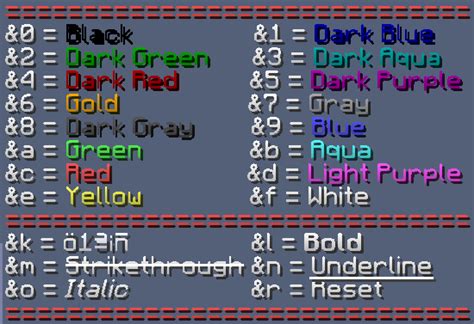 ColorCodes  SpigotMC  High Performance Minecraft