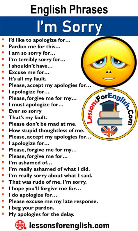 English Phrases Im Sorry Lessons For English