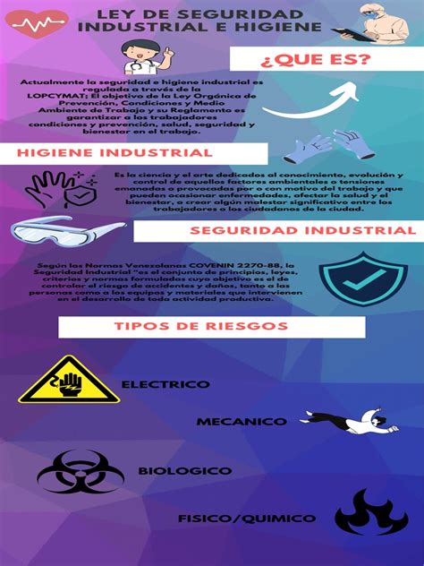 Infografia Seguridad Industrial E Higiene Pdf