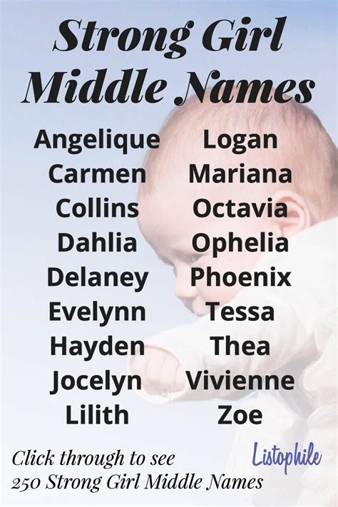 Strong Girl Middle Names Middle Names For Girls Name Inspiration Names