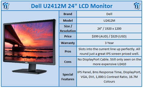 Dell Ultrasharp U2412m 24 Inch Lcd Monitor Review Tweaktown