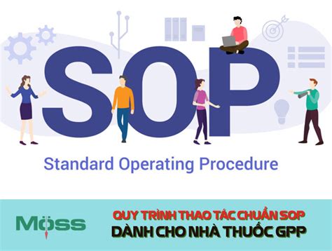 Tạo quy trình SOP cho nhà thuốc là điều cần thiết