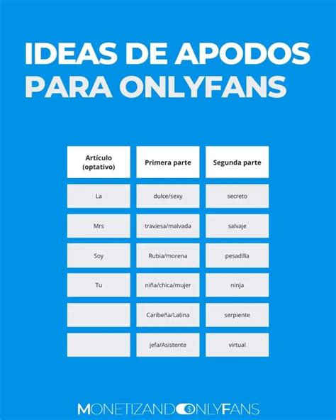 Onlyfans Apodos Y Nombre Para Onlyfans SexiezPix Web Porn