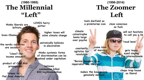 Millennials Are Getting Roasted By Gen Z Memes 19 Memes