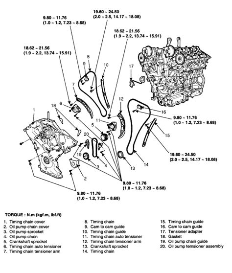 2004 hyundai sonata v6 engine photos. Hyundai Sonatum 2 4 Engine Diagram - knoefchenfee