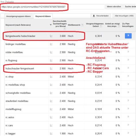 Wie sie die für sie optimalen keywords finden? Trend Keywords finden - How to WordPress