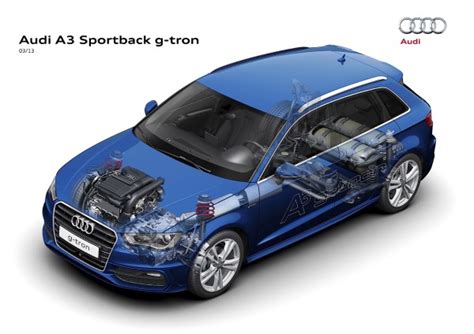 Audi A3 G Tron Premiera W Polsce Cng Cng Lng Gaz Ziemny W Twoim Aucie