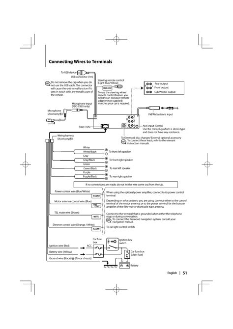 Kenwood Microphone Wiring Diagram