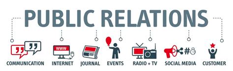 Later this organization was developed in the straits settlements and other malay state, particularly the federal malay states. What is public relations? - Relish Communications