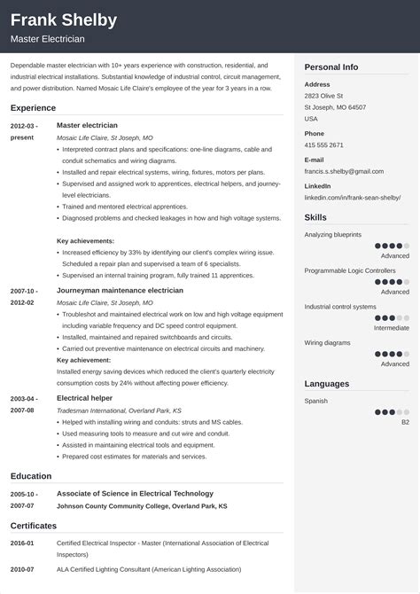 Best Cv Layout For The Uk In 2024 How To Layout A Cv