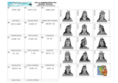 Los 14 Gobernantes Incas Actiludis