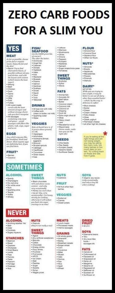 We earn a commission for products purchased through some links in this article. Eat This, Not That Diabetic Safe Options | Diabetic Food