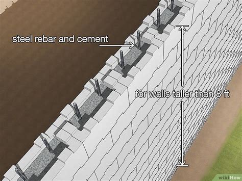 How To Build A Mortarless Concrete Stem Wall 15 Steps Concrete