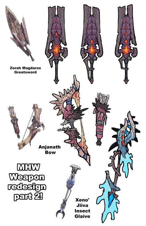 Mhw Weapon Redesign Second Video Done Monster Hunter Art