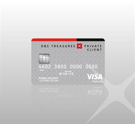 Registration, features, exclusive benefits, digibank virtual visa card, atm usage, and offers. default